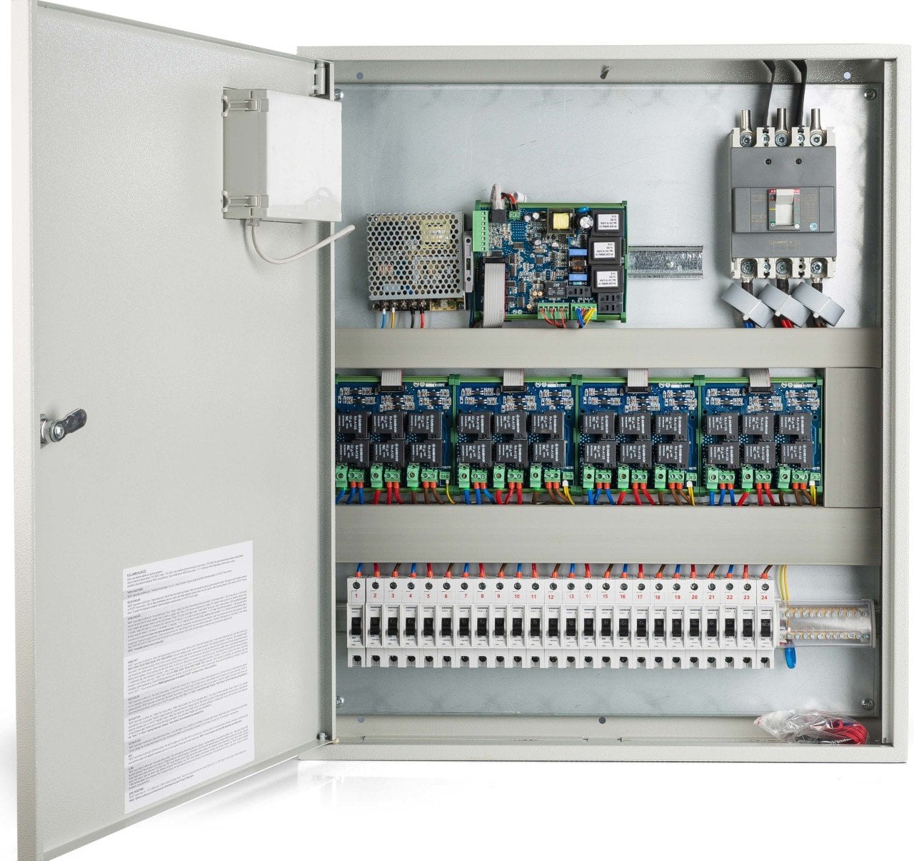 SP-24-160 A TAM OTOMATİK KONTROL PANOSU